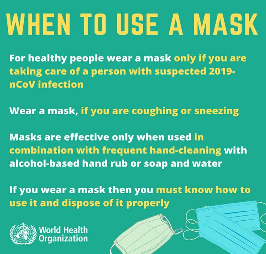 Corona Virus - When To Use Mask